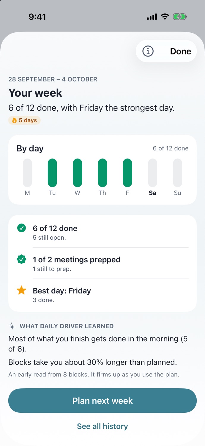 Your week: tasks done by day and what Daily Driver learned
